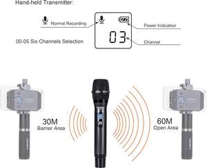 Microphone portable sans fil <span class=keywords><strong>Comica</strong></span> <span class=keywords><strong>CVM</strong></span>-WS50HTX, support de smartphone intégré, batterie rechargeable intégrée - Product Image 4