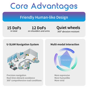 Robot Humanoide Interactivo UBTECH Cruzr 1s Plus con Reconocimiento de Voz, Comprensión Semántica, Evitación de Obstáculos, Piel Sintética Segura y Funciones Automáticas - Product Image 2