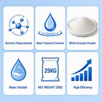 Polyacrylamide non ionique à forte flocculation