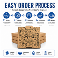 Embalaje de Entrega Diaria LongXiang para Pizza y Comida Rápida, Material de Cartón Corrugado Resistente, Reciclable, 2 mm de Grosor, Fácil de Plegar