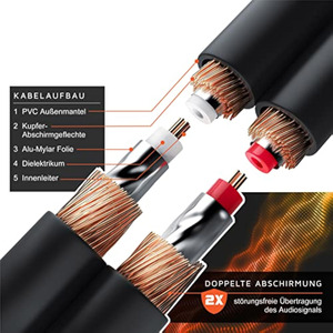 Cáp âm thanh hifi-sound 2RCA màu đen 1M <span class=keywords><strong>2M</strong></span> 3M mạ vàng 2RCA Cáp âm thanh nổi nam sang nam cáp 2RCA độ trung thực cao - Product Image 2