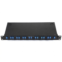 Panel Patch Fiber Optik SC UPC 16 Port Pelat Baja 1U 19 Inch Rackmount Full Load Adapter Terminal Box Adapter Pigtail Garansi 5 Tahun