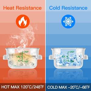 <b>Hot</b> Plastic <b>Food</b> <b>Container</b> Set With Lids 17-Piece Kitchen Custom <b>Food</b> Storage <b>Container</b> - Product Image 4