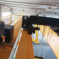 Grue portique de type MG européenne à commande PLC pour l'entretien d'équipements lourds