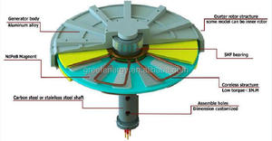 500W 220V Vertical Axis Alternator <b>for</b> <b>Sale</b>, Disc Coreless <b>Magnet</b> Generator, Low Noise - Product Image 3
