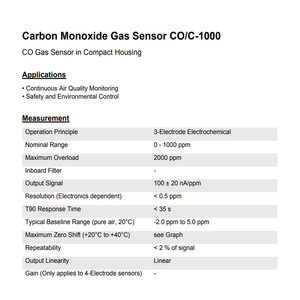 Capteur de monoxyde de carbone Membrapor CO/C-1000, taille compacte 24 mm, détection de sécurité - Product Image 2