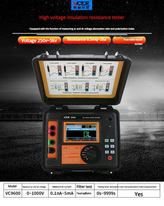 Megóhmetro Digital <span class=keywords><strong>VICTOR</strong></span> VC9600, Comprobador de Resistencia de Aislamiento de Alto Voltaje - Product Image 3