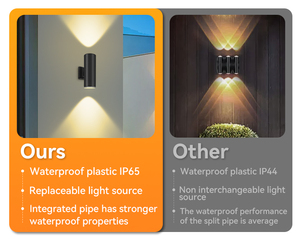 Đèn <span class=keywords><strong>LED</strong></span> CANMEIJIA E27 cho ngoài trời, đèn tường chiếu sáng lên xuống, đèn tường <span class=keywords><strong>LED</strong></span>, đèn gắn tường ngoài trời/đèn tường/đèn tường <span class=keywords><strong>LED</strong></span> - Product Image 6