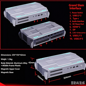 Nouveau Mini <span class=keywords><strong>PC</strong></span> de Jeu 2026 avec Intel i9-12900H de 12e Génération, RTX <span class=keywords><strong>3060</strong></span> 12 Go GDDR6, SSD et DDR4 - Product Image 4