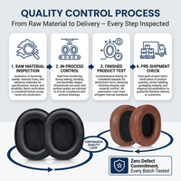 Bantalan Telinga Kulit Protein Bernapas Pengganti yang Kompatibel dengan Headphone Audio-Technica ATH-M20X M30X M40X M50X