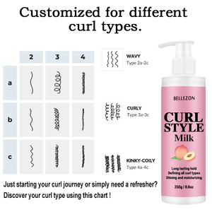 Produits pour les <span class=keywords><strong>cheveux</strong></span> <span class=keywords><strong>bouclés</strong></span> au <span class=keywords><strong>lait</strong></span> Style Curl Activateur de boucles Lotion pour les <span class=keywords><strong>cheveux</strong></span> <span class=keywords><strong>bouclés</strong></span> - Product Image 4