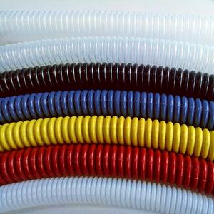 Hogedruk industriële kwaliteit, levensmiddelenkwaliteit, witte spiraalvormige gegolfde PTFE slang voor brandstof, olie en vloeistoffen, corrosiebestendig - Product Image 6