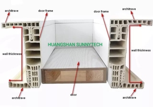 Nhà Máy Phổ Biến Trung Đông Dày 140Mm Và 220Mm Cung <span class=keywords><strong>C</strong></span>ấp Khung Và Trang Trí <span class=keywords><strong>C</strong></span>ửa <span class=keywords><strong>WPC</strong></span> Composite Gỗ 7 Loại - Product Image 3
