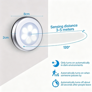 Energy Saving Circular LED Night <b>Light</b>, <b>Battery</b>-Powered Magnetic Motion <b>Sensor</b> for Wardrobe, Hallway, Staircase - Product Image 3