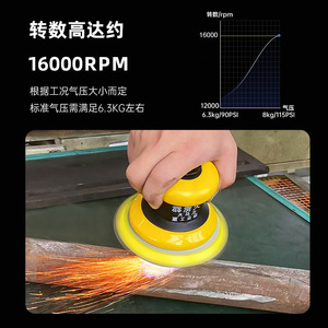 Pneumatic <b>Grinder</b> 5 In Coated Abrasive Wheel Trigger Switch Rear Exhaust Automotive Polishing - Product Image 5