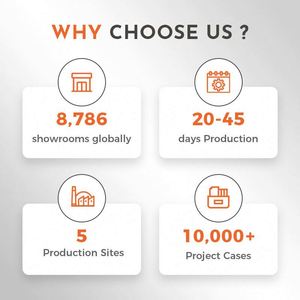 Camera nascosta senza cornice interna moderna con <span class=keywords><strong>PVC</strong></span> bianco e <span class=keywords><strong>finestre</strong></span> in legno MDF Design semplice a filo invisibile per le case - Product Image 4