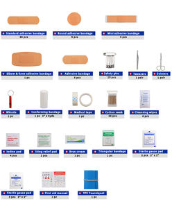 Suministros Médicos de Emergencia, Caja de Supervivencia de Bolsillo, Bolsas de Trauma, Mini Botiquines de Primeros Auxilios, Plástico EVA Rojo, Kebon <span class=keywords><strong>KB2003</strong></span>, Certificado CE ISO - Product Image 5
