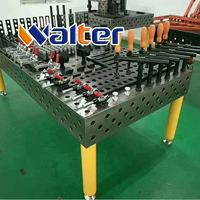 Systèmes de tables de soudage modulaires 2D/3D robustes D16/D28