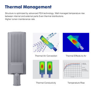 COVEDA Lampadaires LED Extérieurs Économes en Énergie à Longue Durée <span class=keywords><strong>de</strong></span> Vie, Étanche IP66, Boîtier en Aluminium Moulé, 30W 50W 100W 150W 200W - Product Image 4