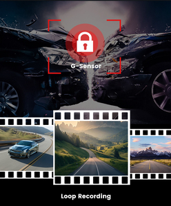 Dash <span class=keywords><strong>Cam</strong></span> A6 con Posizionamento in Tempo Reale 4G, Hotspot Wifi Integrato, Doppia Telecamera per Auto, Visione Notturna, Monitoraggio Remoto, Video in Diretta, Tracciamento GPS - Product Image 4