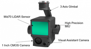 Cámara Láser LiDAR y Sensor RGB con Visión Nocturna Zenmuse L2, Dron de Topografía RTK GPS para Matrice 350 RTK, en Oferta - Product Image 3
