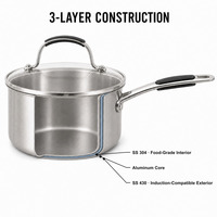 Vente en gros de casseroles en acier inoxydable de 18 cm avec couvercle en verre, pot de cuisson à induction, fabricant d'ustensiles de cuisine OEM ODM sur mesure