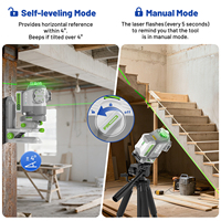 Niveau laser croisé horizontal et vertical Huepar Pro GS03CG 3D 12 lignes vertes 360° point de plomb extérieur