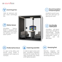 Cabine de réunion insonorisée mobile conçue par Soundbox, cabine acoustique de bureau démontable