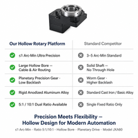 Plataforma Rotatoria Hueca JXA40 con Cuerpo de Aleación de Aluminio, Caja de Engranajes con Relaciones de Reducción 5/10 para Posicionamiento de Precisión en CNC