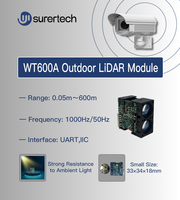 Sensor Lidar Óptico Surertech WT600C de 600m