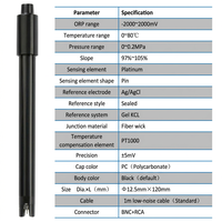 Probe Elektroda pH ORP Sensor Pengukuran Inline Industri Bahan PC 12.5mm X 120mm