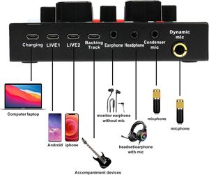 BM-800 Condenser <strong>Microphone</strong> Kit with V8 Sound Card USB Streaming Podcast <strong>PC</strong> Studio <strong>Microphone</strong> <strong>for</strong> Studio Recording Broadca - Product Image 4