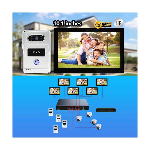 Outdoor Intercom System with Linux & TCP/IP Protocol IP Based Video Door Phone for Home Schools Business China OEM ODE