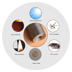 Thép không gỉ cửa sổ màn hình sắt lưới nhôm dây thép không gỉ vải twill dệt kỹ thuật dệt Cắt Uốn cong tùy chỉnh - Product Image 5