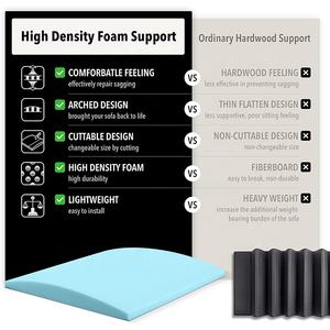 20 "X 20" <span class=keywords><strong>Coussin</strong></span> en mousse pour <span class=keywords><strong>canapé</strong></span> Support de <span class=keywords><strong>coussin</strong></span> haute densité Remplacement de réparation de l'affaissement pour <span class=keywords><strong>canapé</strong></span> <span class=keywords><strong>Canapé</strong></span> Causeuse Chaise - Product Image 6