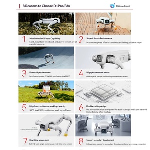 Robot Cuadrúpedo AgiBot D1Pro/EDU, Perro Robot para Múltiples Terrenos, Todoterreno, Motor de Alto Rendimiento, Desarrollo Secundario, Patrulla Expandida, Humanoide - Product Image 2