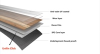Suelo Vinílico Rígido SPC de 8.0mm con Sistema de Clic Unilin, Diseño Japonés, para Cocina y Oficina, Garantía de por Vida, Suministro Estable