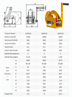 Treuil manuel robuste de 1 tonne (1000 kg) avec frein automatique, câble en acier de 30 m, palan pour la construction, l'entrepôt, la grue