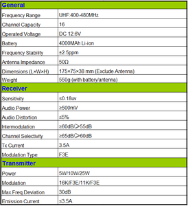 Tssd x9250 25 Wát công suất cao 50km xách tay chuyên nghiệp trọng tài Hệ thống thông tin liên lạc scan Long Range Two Way Radio Walkie Talkie - Product Image 6