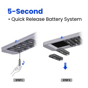 ヒシネ 150W 業務用ソーラーLEDポストトップソーラー街路灯 自己洗浄システム搭載 防水屋外IP66 - Product Image 2