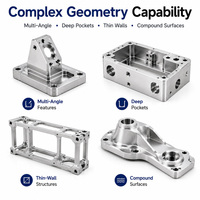Service de fabrication sur mesure par usinage CNC OEM ODM, fabrication de tôles non standard, acier, aluminium, cuivre, pièces métalliques multi-matériaux