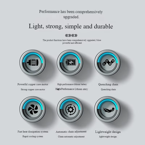 DTWA2-0041 Motosierra Eléctrica Industrial OEM DIY Portátil de 350W con Barra Guía de 6 Pulgadas para Cortar Madera y Abatir Árboles - Product Image 6