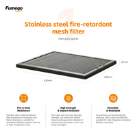 Sistem Filter Ekstraktor Asap Fumego XL500 Baru Filter Karbon Aktif Efisiensi 99,97% Jaring Penahan Api Pembersih Udara HEPA