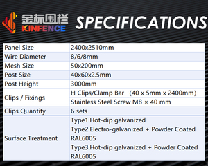 <span class=keywords><strong>Panneau</strong></span> de clôture en treillis <span class=keywords><strong>soudé</strong></span> en acier pour périmètre industriel, double fil - Product Image 2