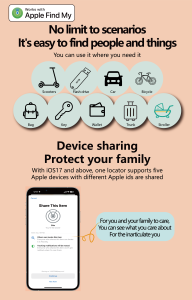 การ์ดติดตาม GPS อัจฉริยะ Find My Tag กันน้ำ ชาร์จซ้ำได้ พร้อมบลูทูธ สำหรับกระเป๋าเงิน กระเป๋า และกุญแจ - Product Image 2