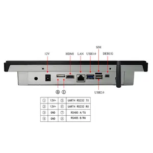 10.1 inci all in one mesin Android resolusi 1024*600