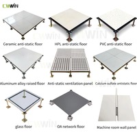 Système de planchers surélevés-Solution de salle de serveurs 35mm avec surface HPL/PVC