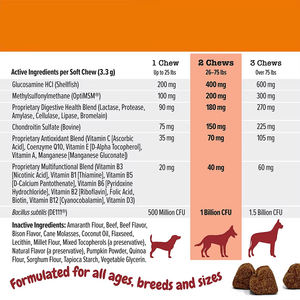 Kapsul Multivitamin Anjing Senior, Suplemen Anjing Organik Tinggi Protein, Pendukung Imunitas, Minyak Ikan Omega 3, Sendi Pinggul, Kulit & Bulu - Product Image 4