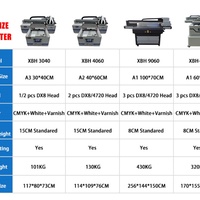 Printer Flatbed 4060 Presisi Tinggi Pencetakan UV Beragam Bahan
