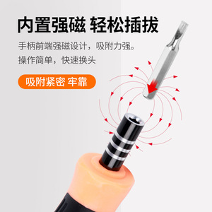31 In 1 <b>Screwdriver</b> <b>Set</b> Multipurpose <b>Bits</b> Magnetic Handle For Mobile Phone Repair Tools - Product Image 5